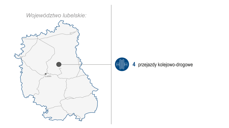 Grafika przedstawia mapę województwa lubelskiego. Po prawej stronie zaprezentowano zakres wykonanych prac (modernizacja lub budowa) w I kwartale 2026 roku: 4 przejazdy kolejowo‑drogowe. Kolorowe ikony graficzne ilustrują poszczególne kategorie zrealizowanych prac.