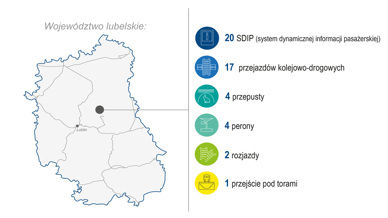 Mapa województwa lubelskiego z lokalizacją inwestycji: 20 systemów dynamicznej informacji pasażerskiej, 17 przejazdów kolejowo‑drogowych, 4 przepusty, 4 perony, 2 rozjazdy, 1 przejście pod torami.
