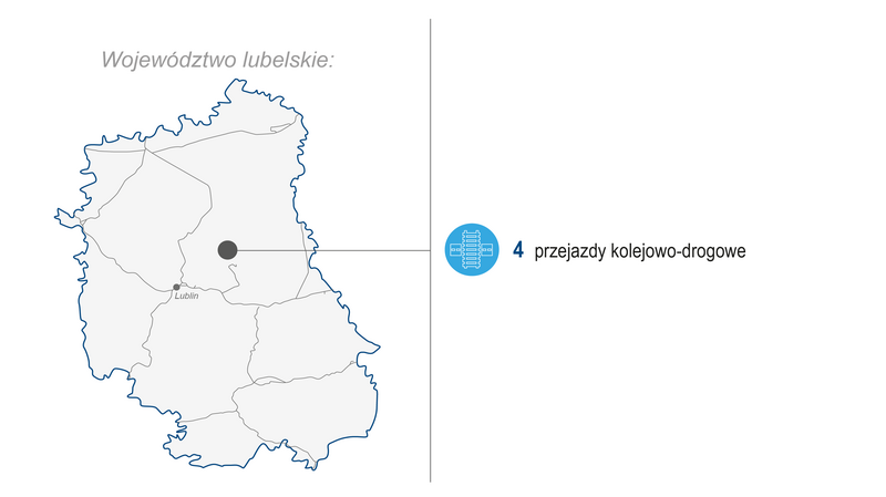 Grafika przedstawia mapę województwa lubelskiego. Po prawej stronie zaprezentowano zakres wykonanych prac (modernizacja lub budowa) w I kwartale 2026 roku: 4 przejazdy kolejowo‑drogowe. Kolorowe ikony graficzne ilustrują poszczególne kategorie zrealizowanych prac.