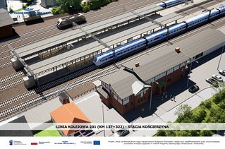 Wizualizacja - linia kolejowa nr 201, stacja Kościerzyna, widok z góry